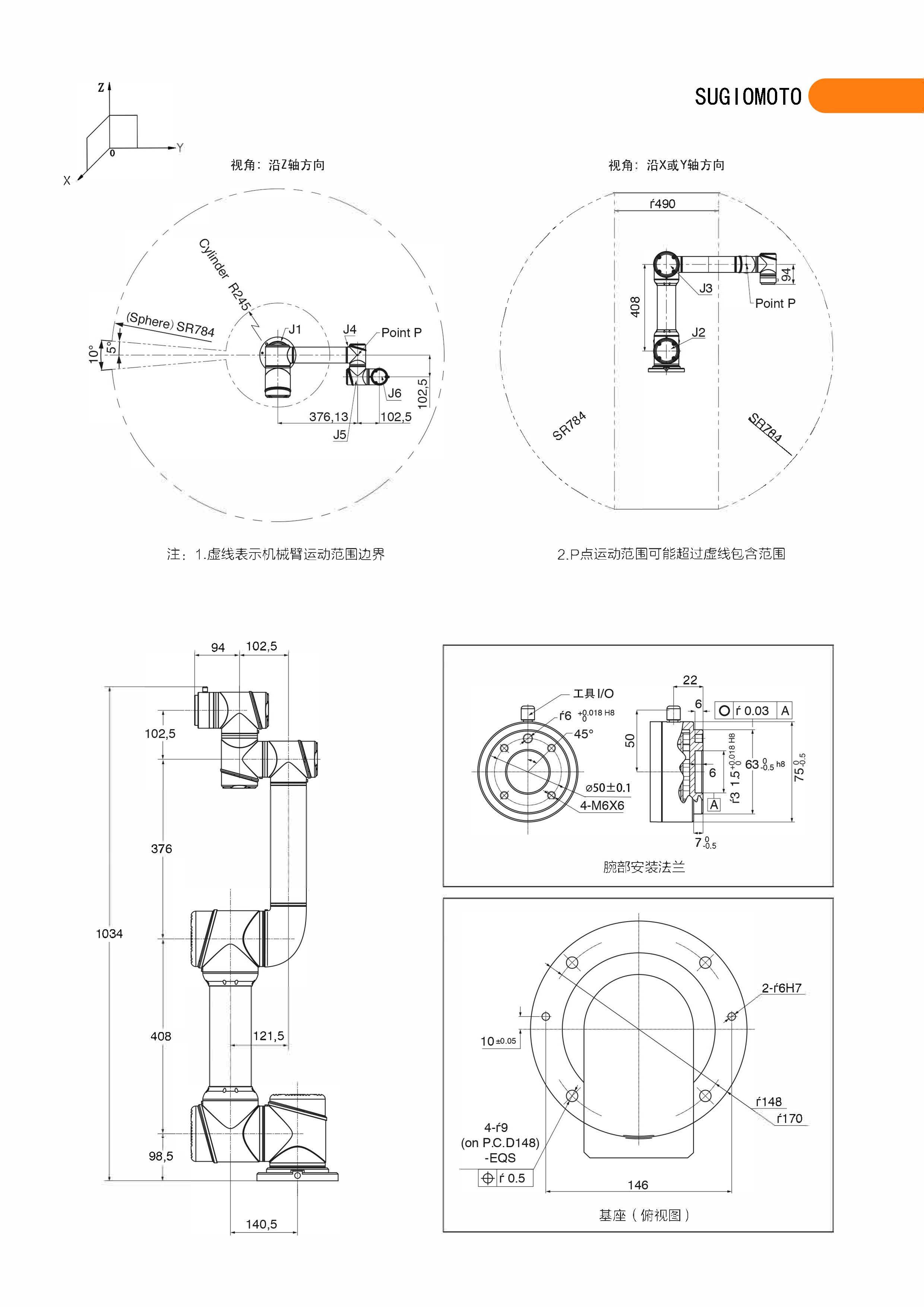 i5參數(shù)工作范圍.jpg